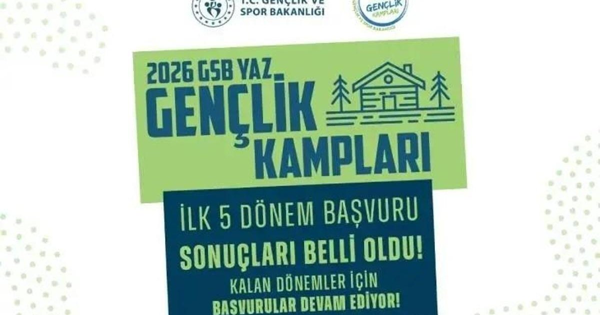 GSB Gençlik Kampları Sonuçları 2026 Açıklandı
