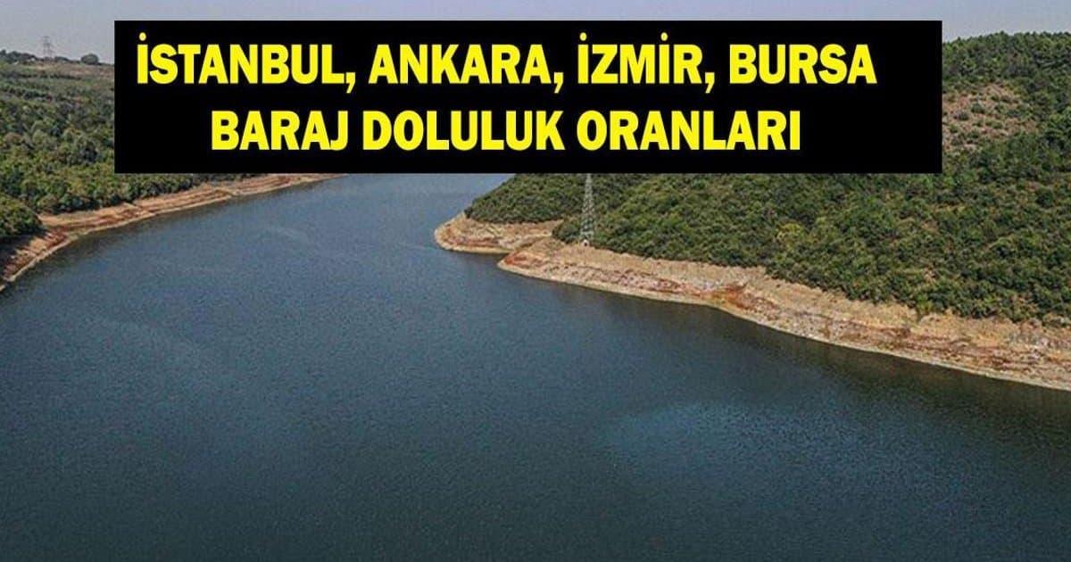 Baraj Doluluk Oranları 7 Nisan: İstanbul, İzmir, Ankara, Bursa