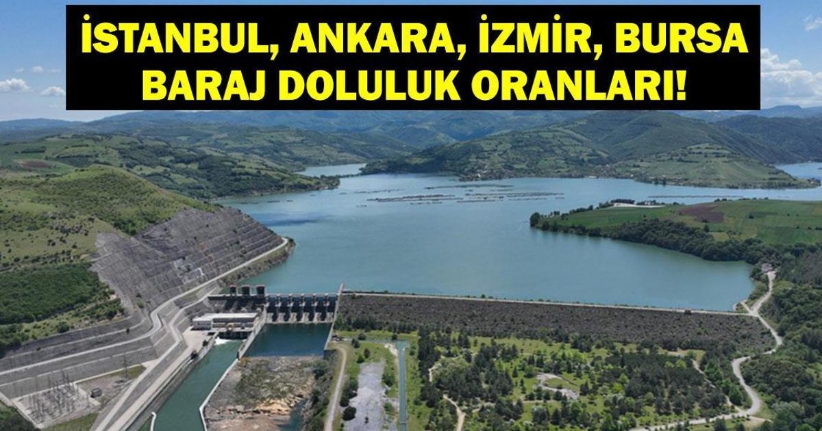 31 Mart 2026 Baraj Doluluk Oranları Güncel