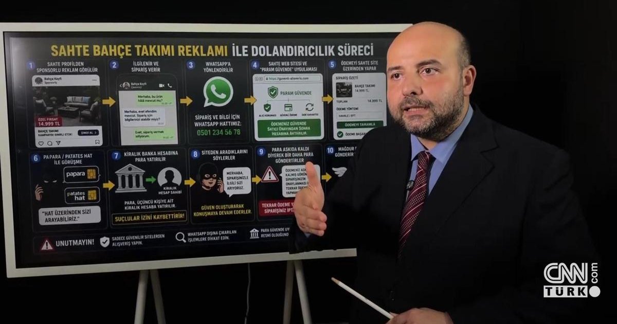 Sahte Reklamlarla Dolandırıcılık