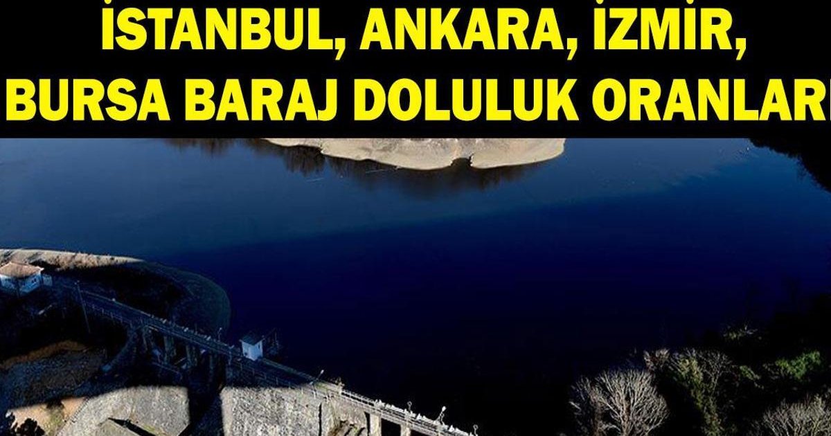 Baraj Doluluk Oranları 5 Haziran 2024