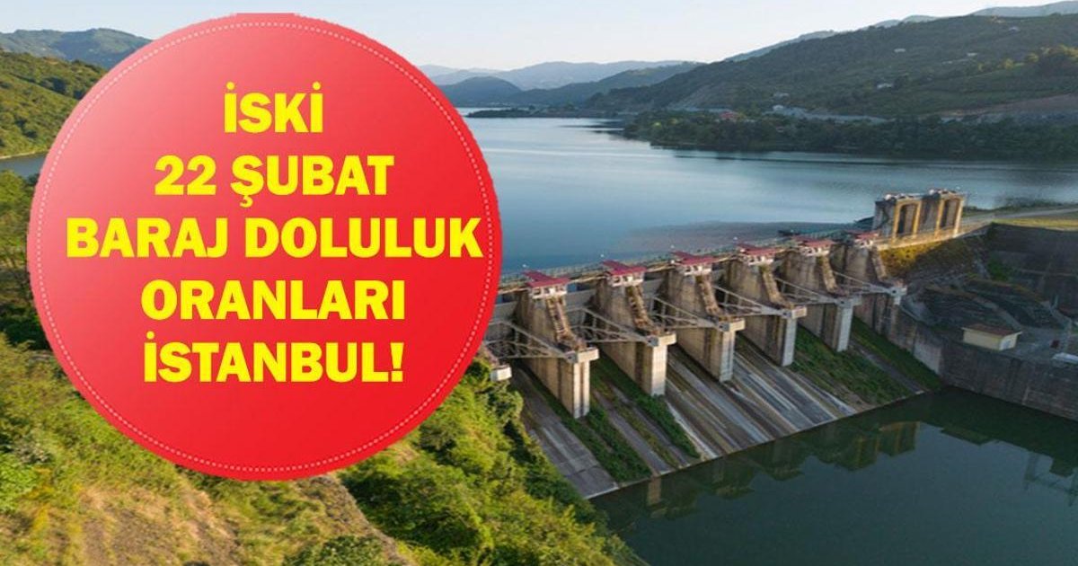 İstanbul Baraj Doluluk Oranı 22 Şubat: Son Durum
