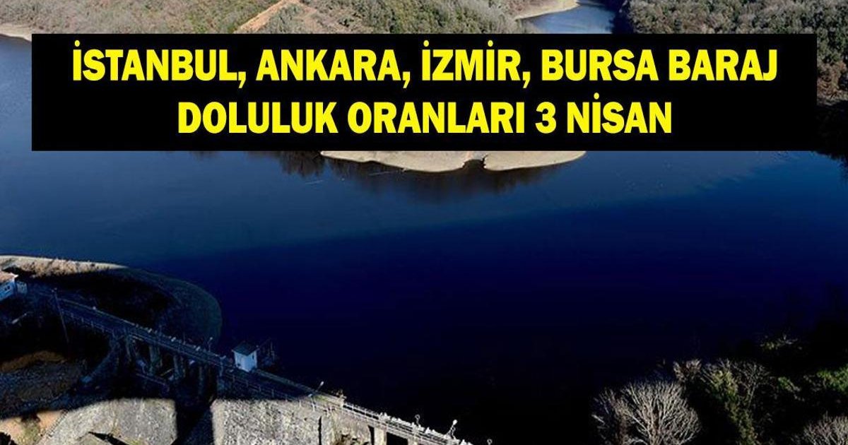 Baraj Doluluk Oranları 3 Nisan: İstanbul, Ankara, İzmir, Bursa