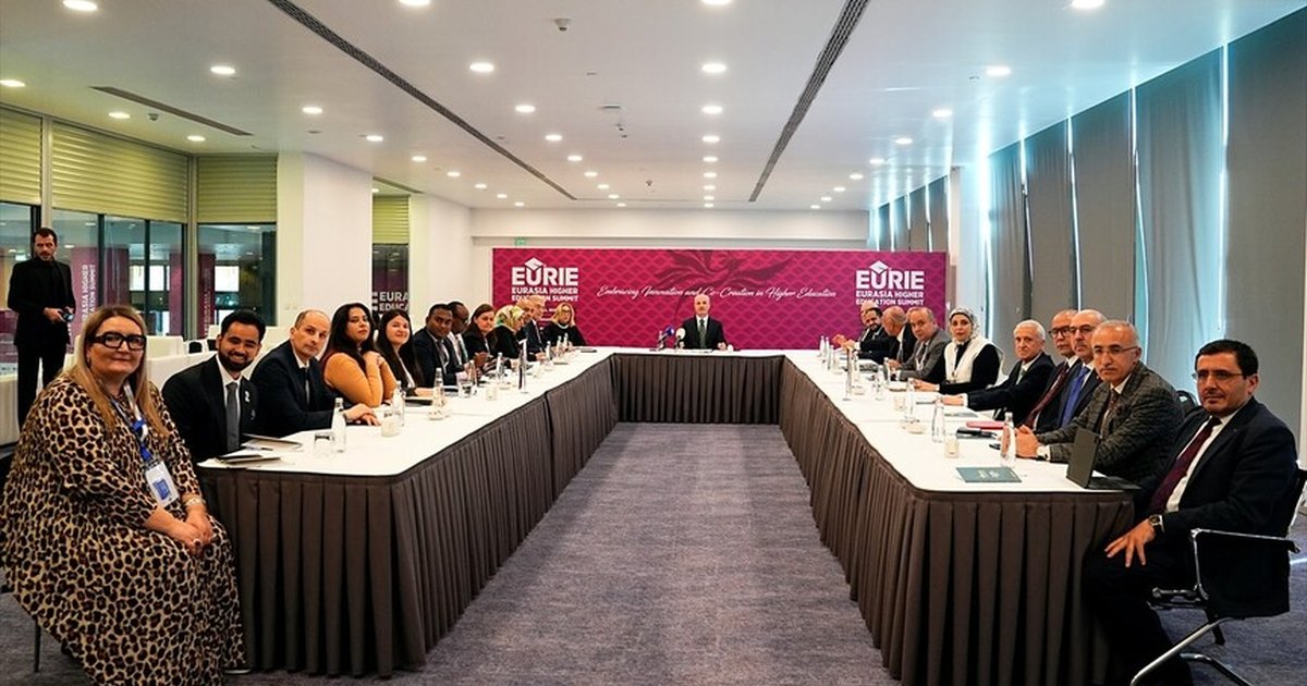 YÖK Başkanı Özvar, AArU ve EURAS ile görüştü