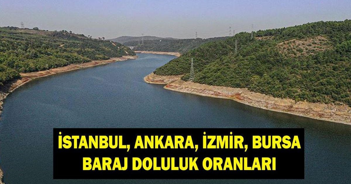 Baraj Doluluk Oranları 5 Mayıs: İstanbul, Ankara, İzmir, Bursa