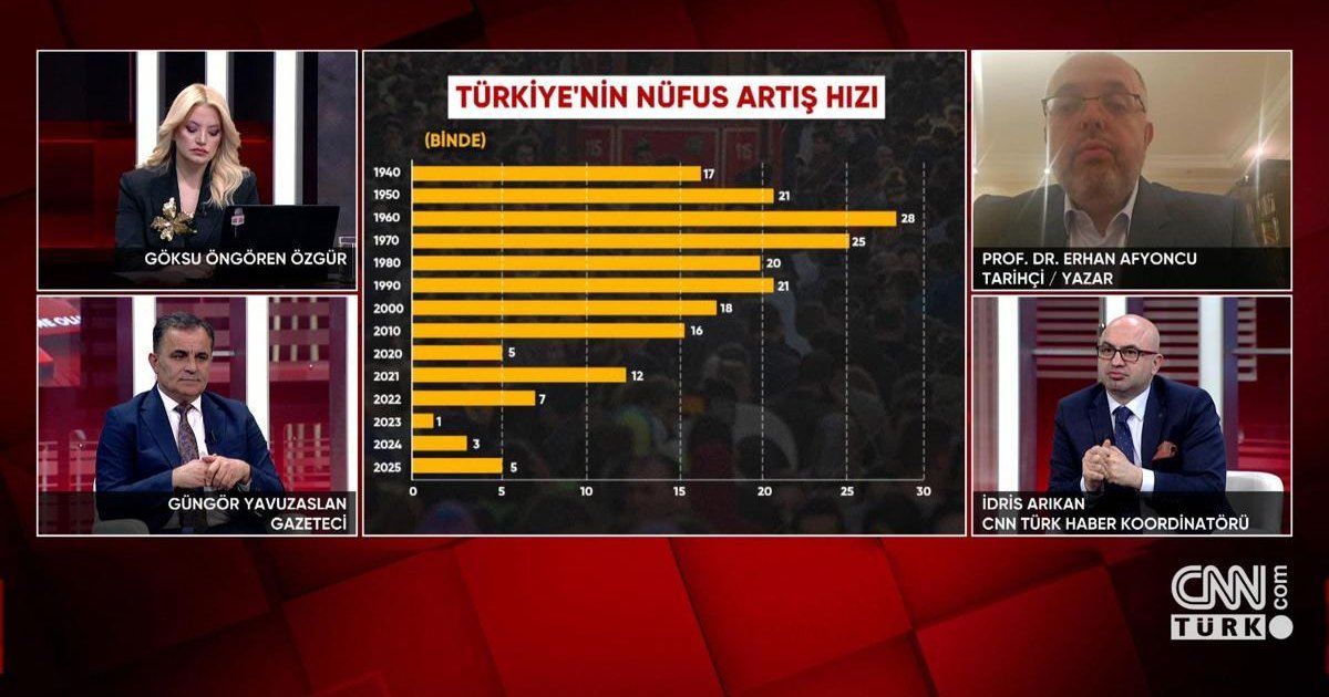 Türkiye'de doğum oranı düşüyor, yaşlanma hızlanıyor