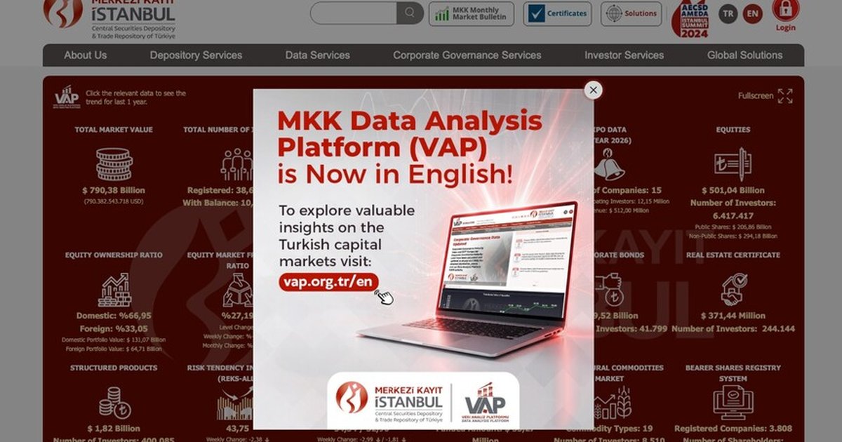 MKK, Veri Analiz Platformu'na İngilizce dil seçeneği ekledi