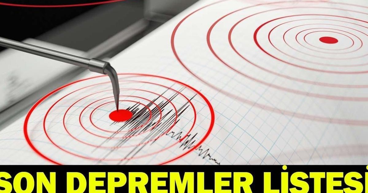 Son Dakika Deprem Haberleri: 5 Haziran AFAD ve Kandilli Listesi