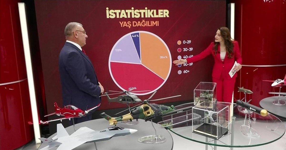 19 Mayıs ruhu teknolojiyle yaşıyor